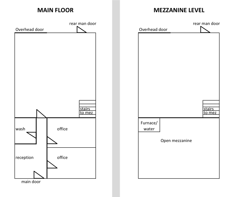 Typical bay layout